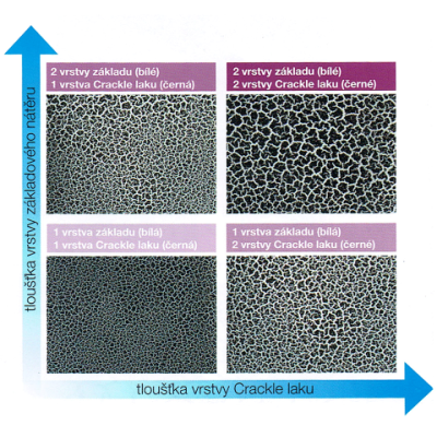 Vrstvy crackle efectu