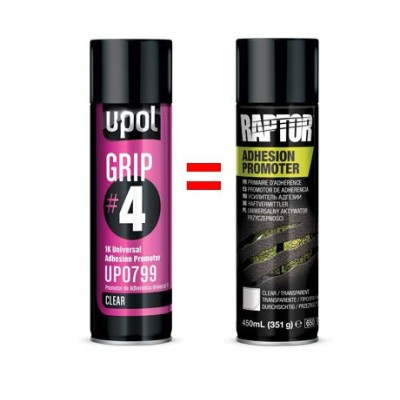 Raptor adhesion promoter