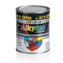 Alkyton akce