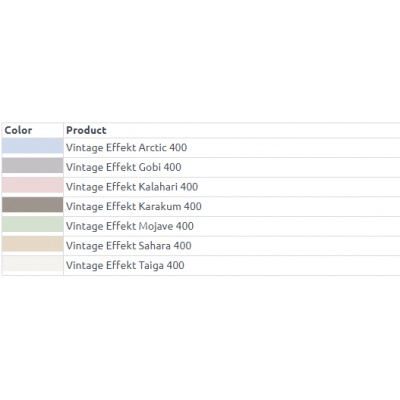 Vzorník Vintage sprej